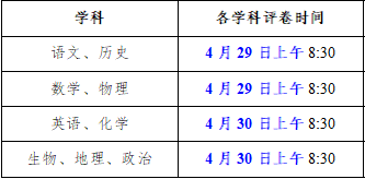 2025成都三診成績(jī)查詢(xún)時(shí)間