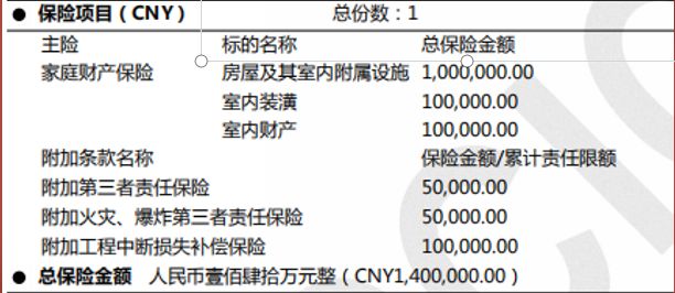 覆蓋成都及周邊地區(qū)！新房舊房都可以！3月要裝修的趕緊看！
