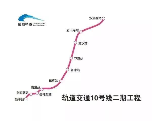 2019年成都在建地鐵信息匯總（線路圖+概況+最新進(jìn)展）
