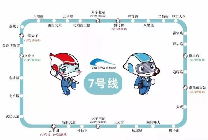 成都地鐵7號線通車時間是什么時候？