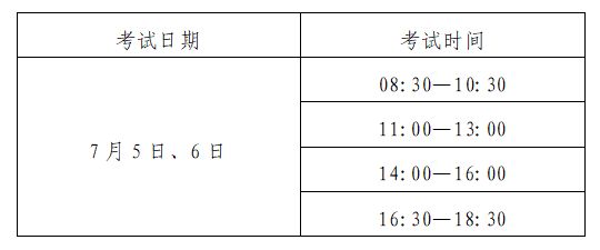 2025年度衛(wèi)生和基層衛(wèi)生專業(yè)技術(shù)人員副高級資格考試報名
