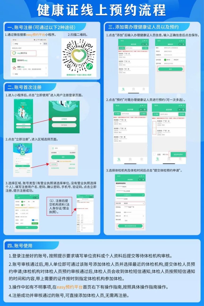 郫都區(qū)團(tuán)結(jié)街道社區(qū)衛(wèi)生服務(wù)中心免費(fèi)辦理健康證指南