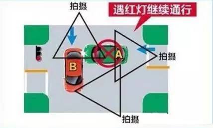 2017成都交通事故快處攻略（判斷責(zé)任+網(wǎng)上辦理+地點）