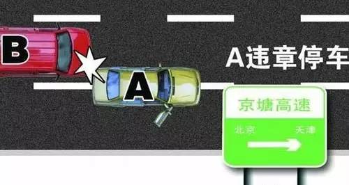 2017成都交通事故快處攻略（判斷責(zé)任+網(wǎng)上辦理+地點）