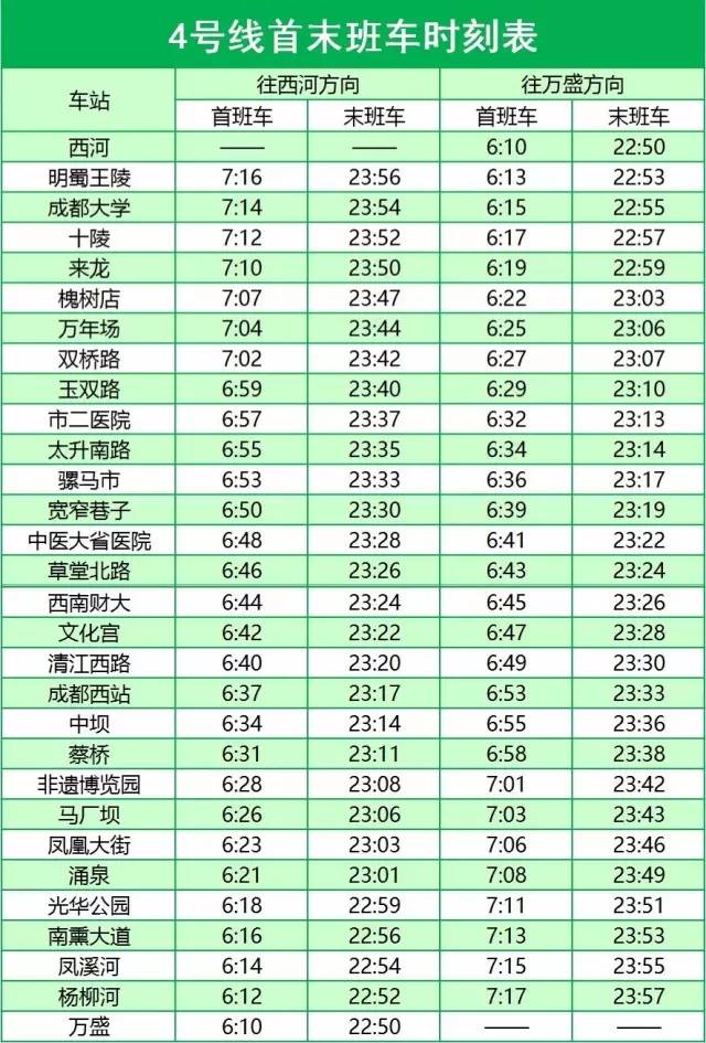 2017成都地鐵通車線路圖