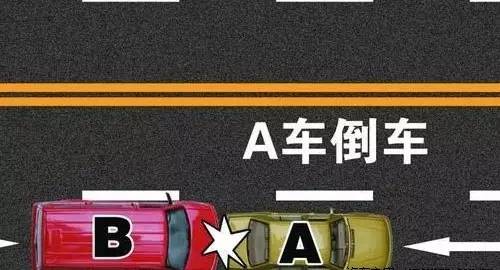2017成都交通事故快處攻略（判斷責(zé)任+網(wǎng)上辦理+地點）