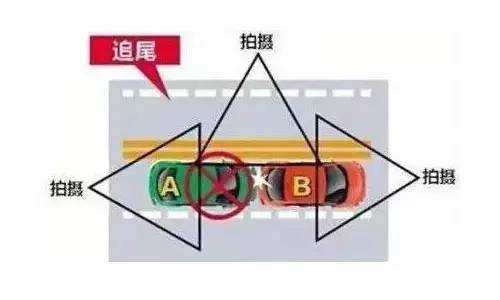 2017成都交通事故快處攻略（判斷責(zé)任+網(wǎng)上辦理+地點）