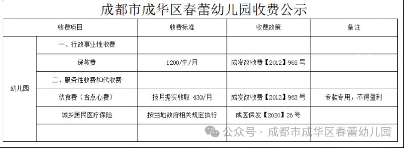 成都市成華區(qū)春蕾幼兒園收費(fèi)公示2024