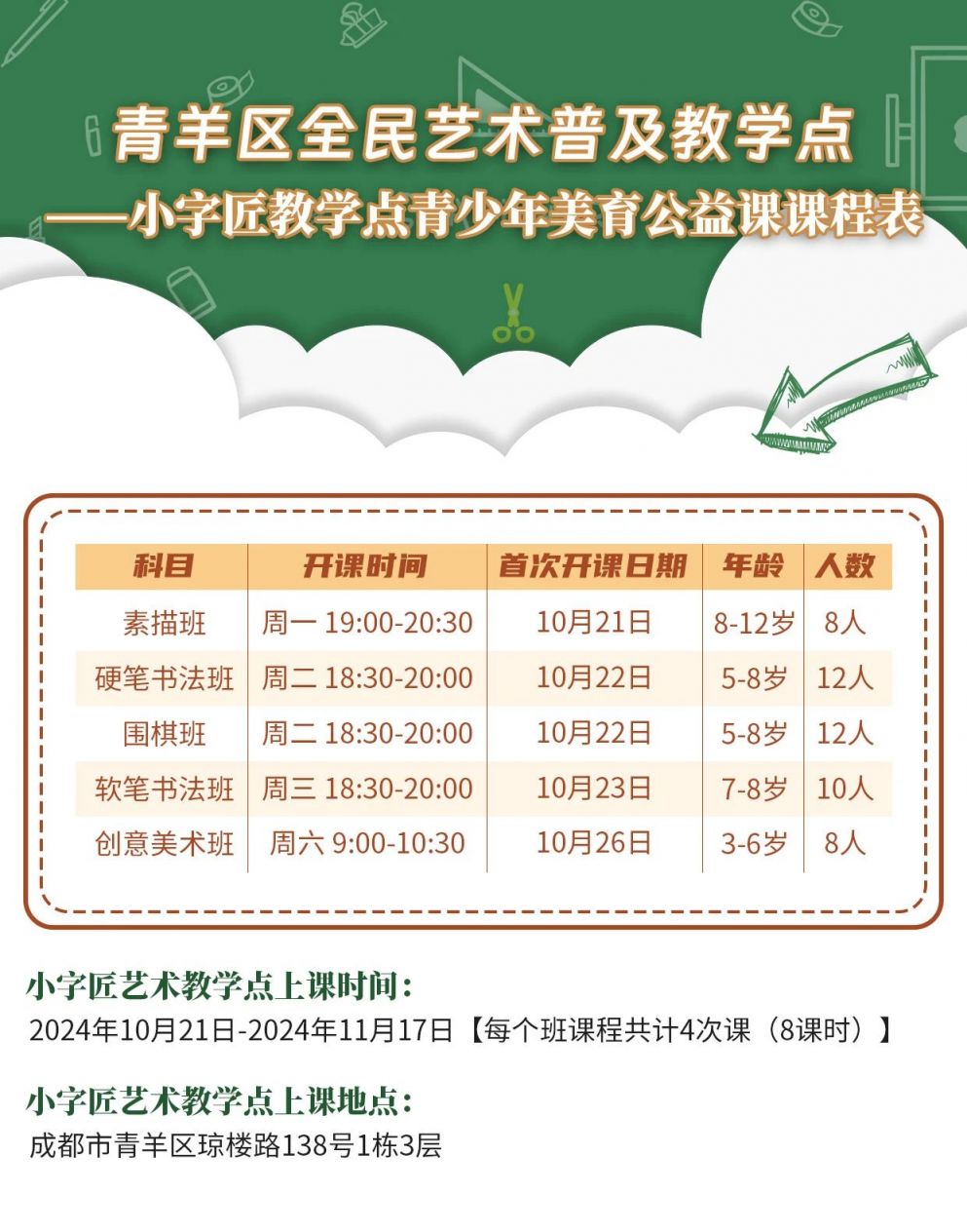 2024年青羊區(qū)文化館秋季未成年人藝術嘉年華招生報名