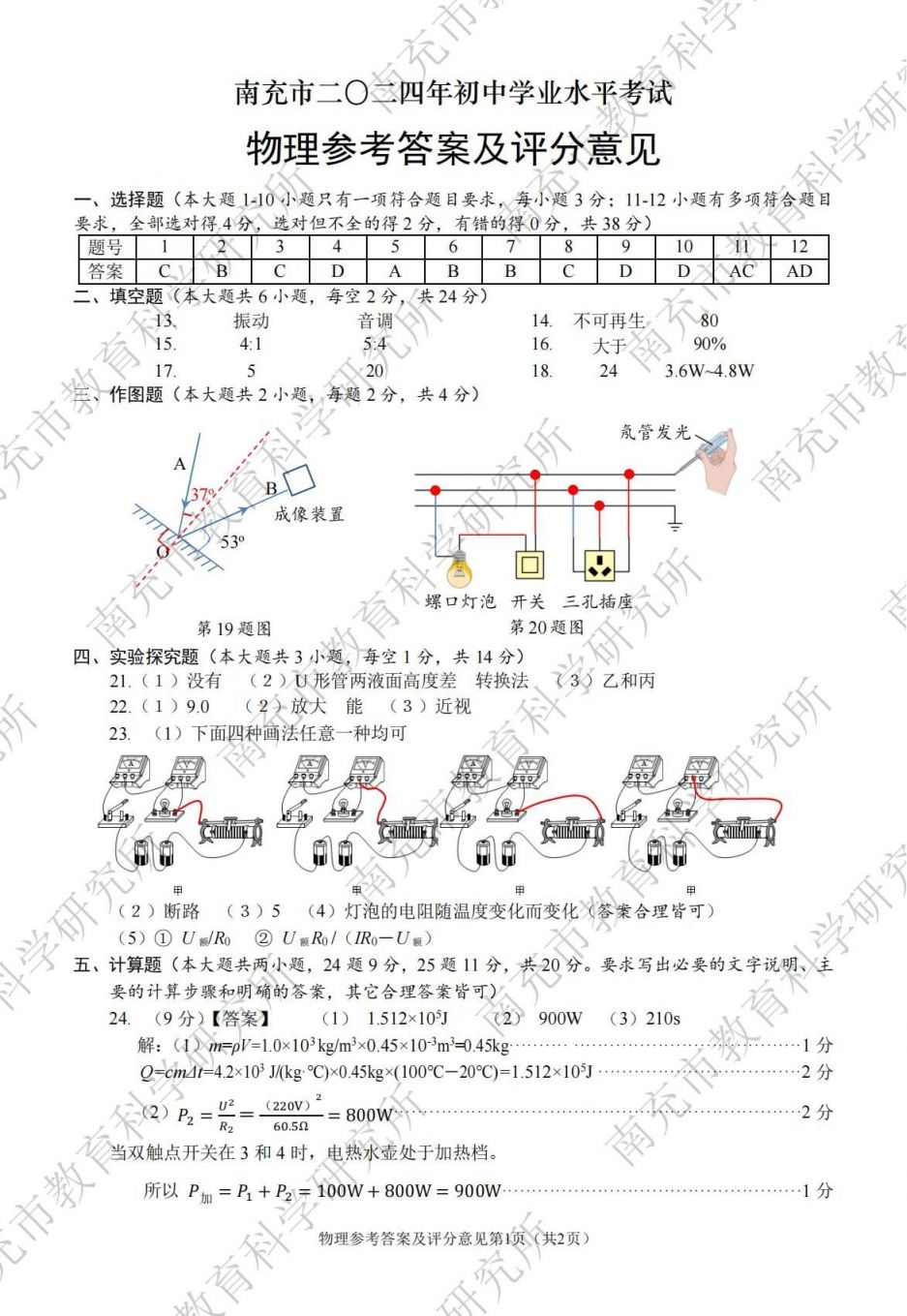 2024年南充市初中學業(yè)水平考試各科試題及參考答案