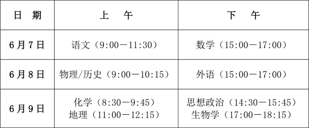 2025年四川高考招生錄取時(shí)間