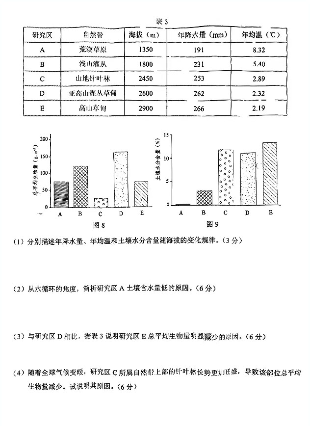 2025屆高三宜賓一診各科考試試題及答案解析
