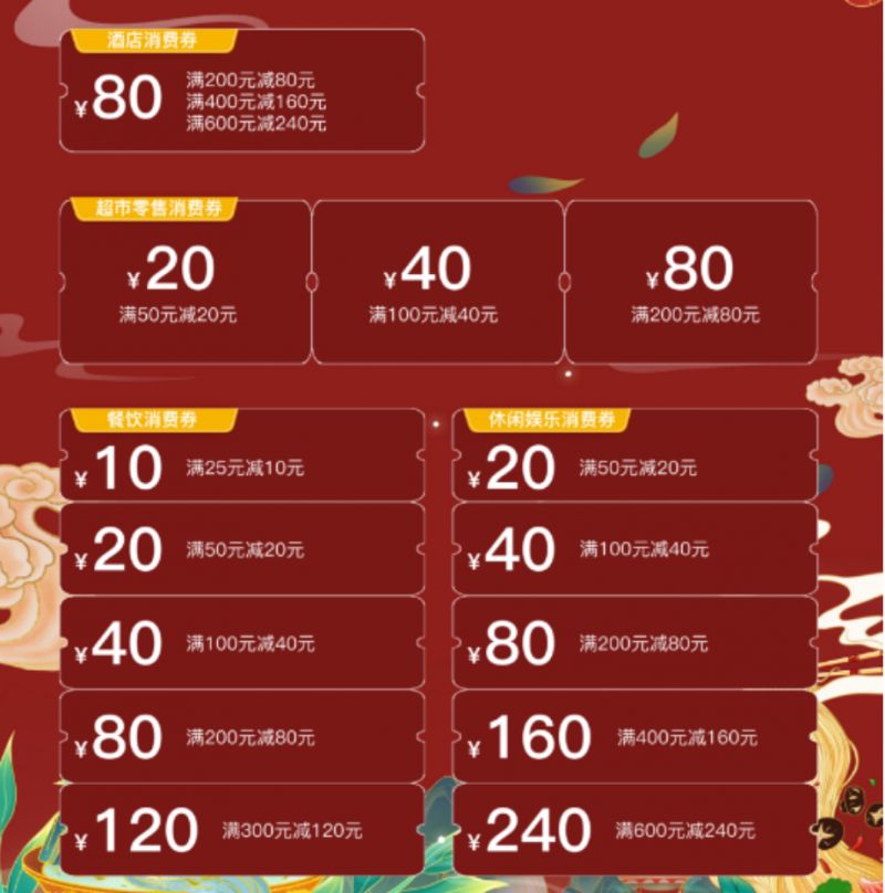 成都高新肖家河消費券領(lǐng)取指南！