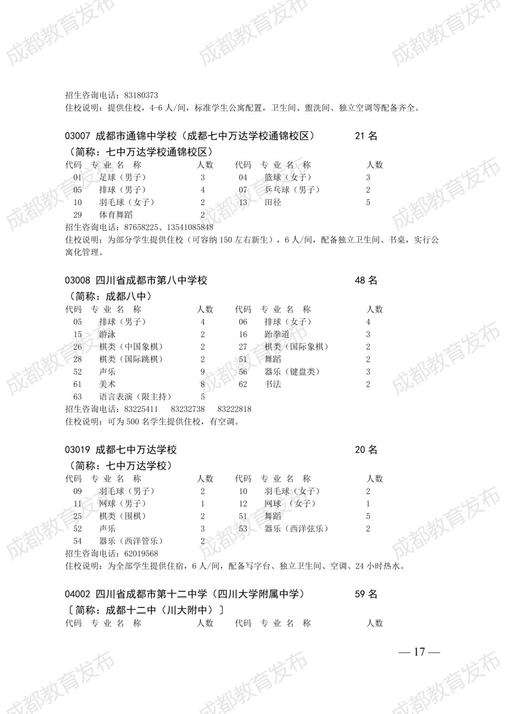 2025年成都普通高中藝體特長生招生計劃
