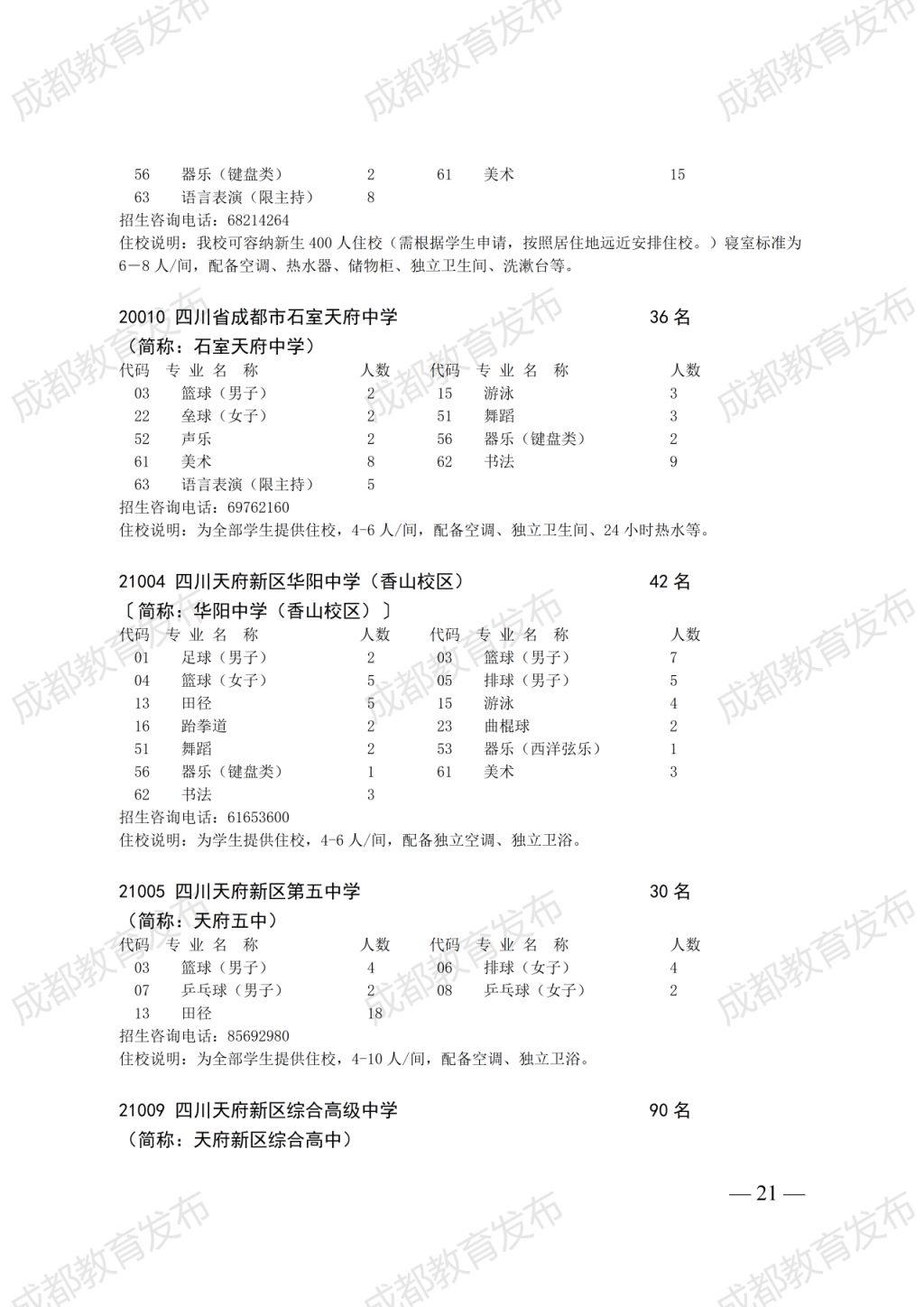 2025年成都普通高中藝體特長生招生計劃