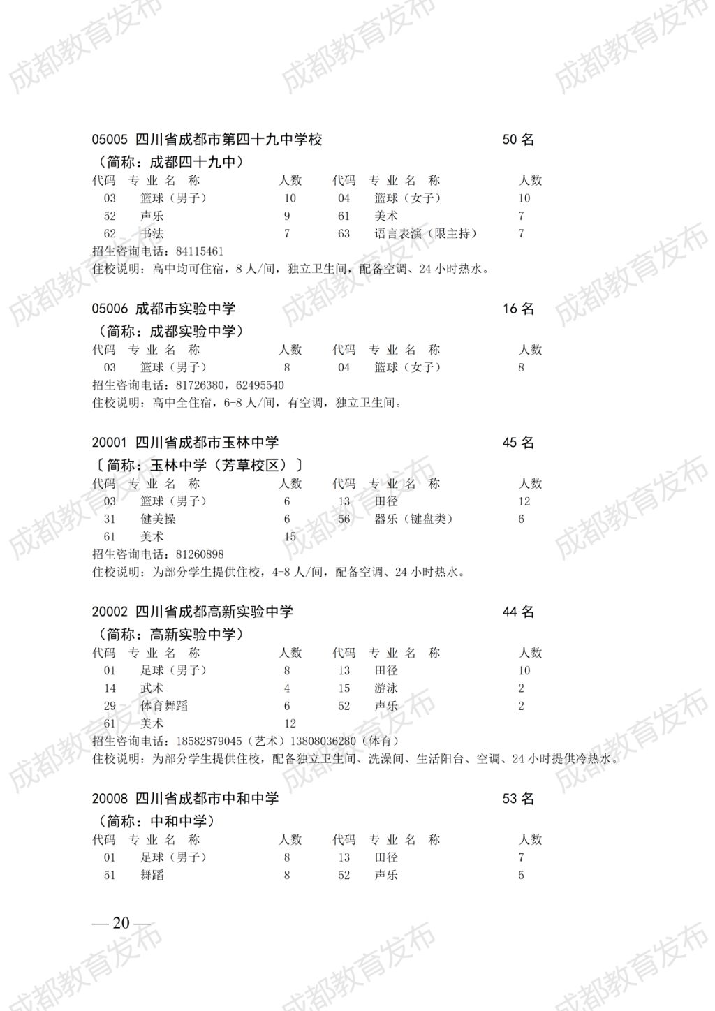 2025年成都普通高中藝體特長生招生計劃