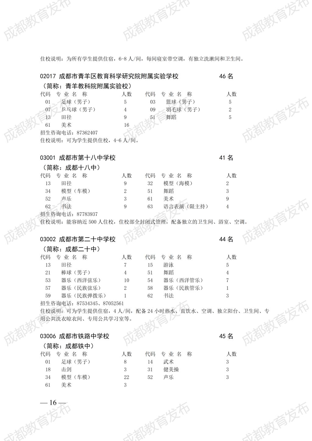 2025年成都普通高中藝體特長生招生計劃