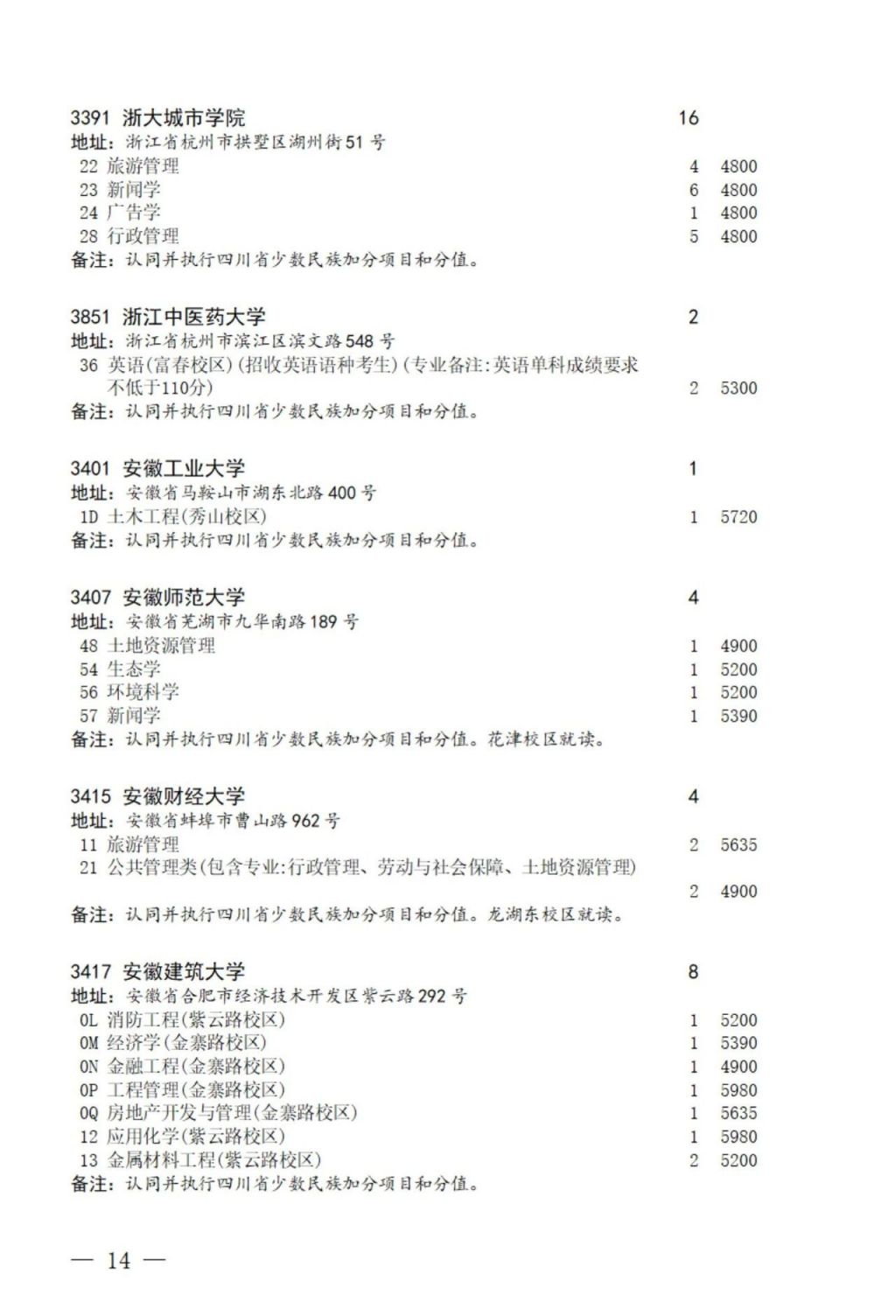 四川高考本科第一批第二次征集志愿的通知2024