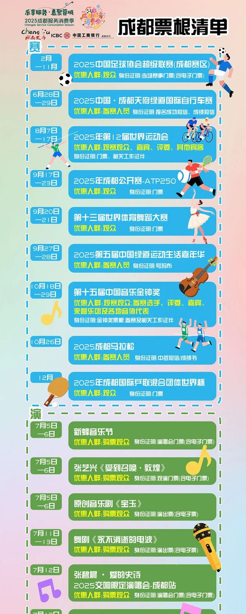 2025成都憑演唱會、展會、賽事等門票及結婚證票根優(yōu)惠清單匯總