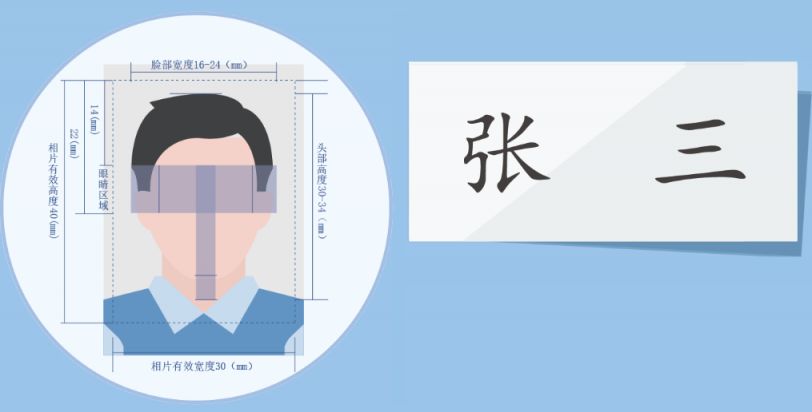 佛山護(hù)照網(wǎng)上補(bǔ)換領(lǐng)指南