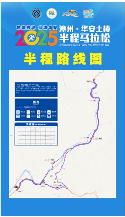2025漳州華安土樓半程馬拉松賽事安排+報(bào)名方式+獎(jiǎng)罰規(guī)定