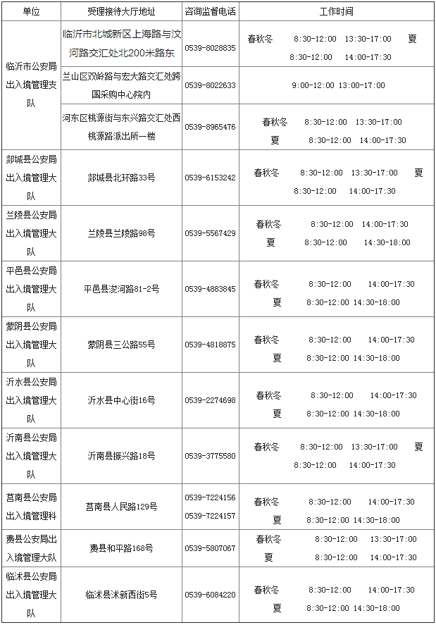 臨沂出入境業(yè)務辦理網點