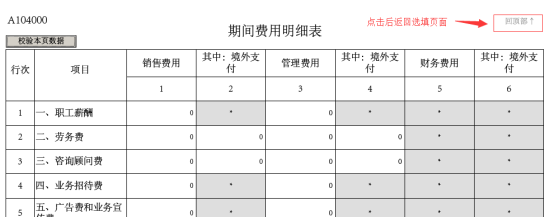 廣東省電子稅務(wù)局居民企業(yè)（查賬征收）企業(yè)所得稅年度申報(bào)操作流程說明