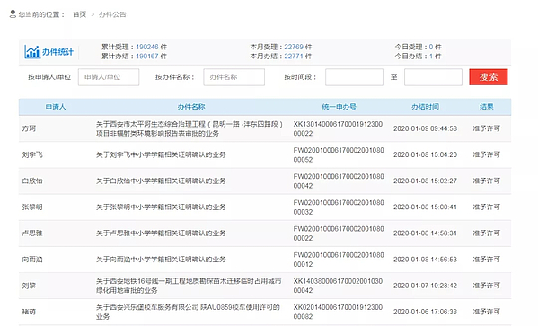 西咸新區(qū)灃東新城政務(wù)服務(wù)中心網(wǎng)上辦事大廳操作流程說明