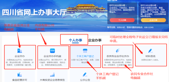 四川省企業(yè)開辦“一窗通”平臺用戶注冊認(rèn)證及公司核名注冊操作指南