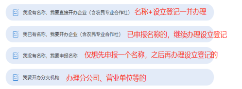 四川省企業(yè)開辦“一窗通”平臺用戶注冊認(rèn)證及公司核名注冊操作指南