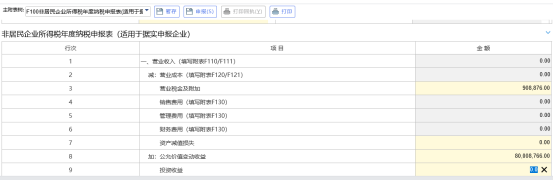 吉林省電子稅務(wù)局非居民企業(yè)據(jù)實(shí)申報(bào)企業(yè)所得稅年度申報(bào)流程說(shuō)明