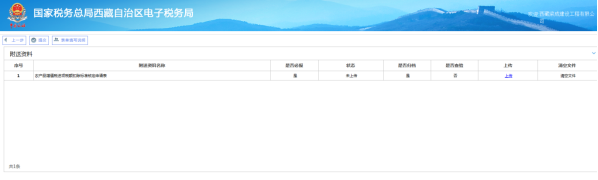 西藏電子稅務(wù)局農(nóng)產(chǎn)品增值稅進(jìn)項(xiàng)稅額扣除標(biāo)準(zhǔn)核定操作說(shuō)明