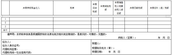 安徽省電子稅務(wù)局入口及房產(chǎn)稅申報(bào)填寫說明