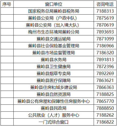 蕉嶺縣政務(wù)服務(wù)中心