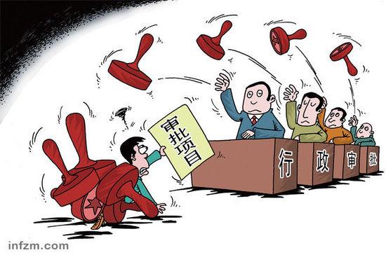 什么是行政許可？行政許可的分類有哪些？