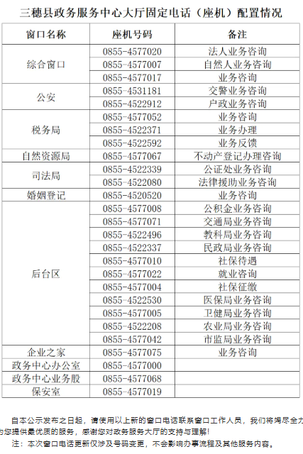 三穗縣政務(wù)服務(wù)中心