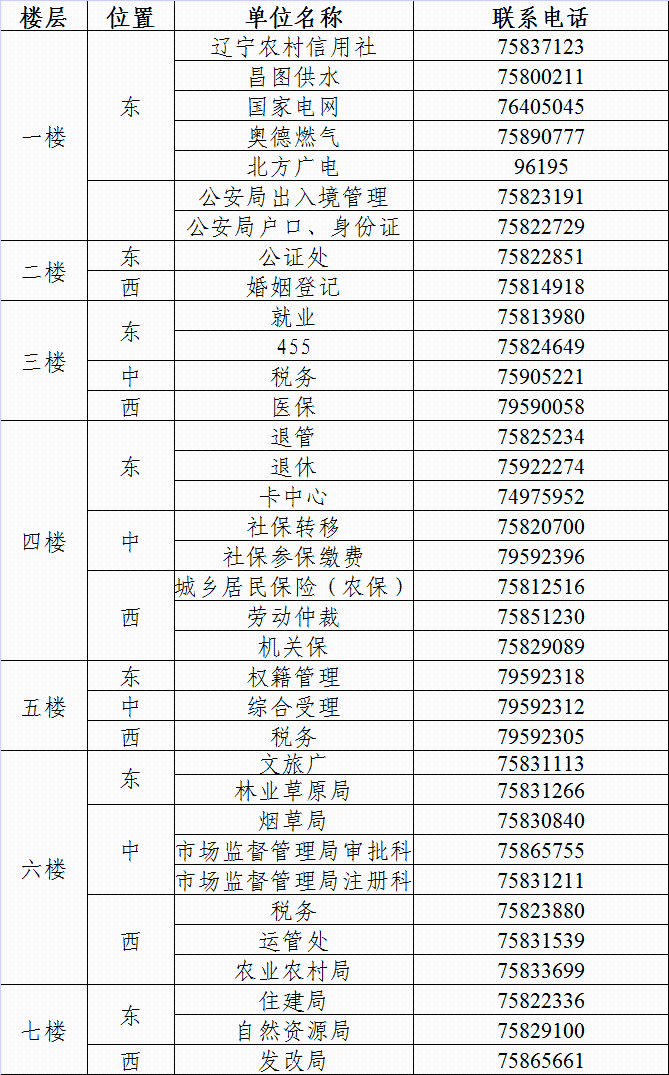 昌圖縣公共行政服務(wù)中心