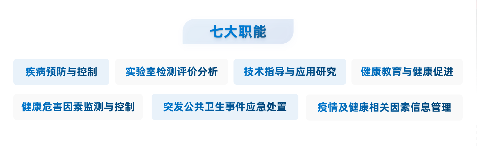 深圳市疾病預防控制中心(網(wǎng)上辦事大廳)
