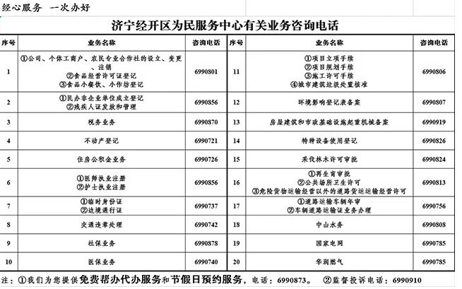 濟(jì)寧經(jīng)濟(jì)技術(shù)開發(fā)區(qū)為民服務(wù)中心