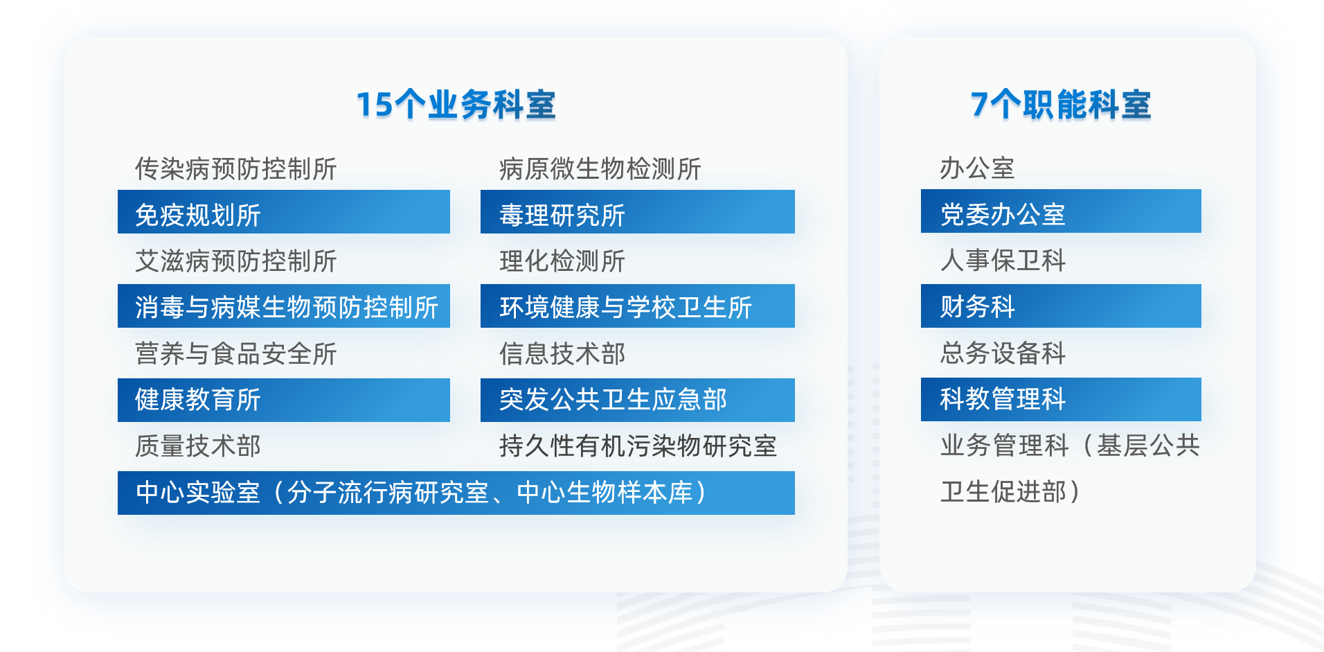 深圳市疾病預防控制中心(網(wǎng)上辦事大廳)