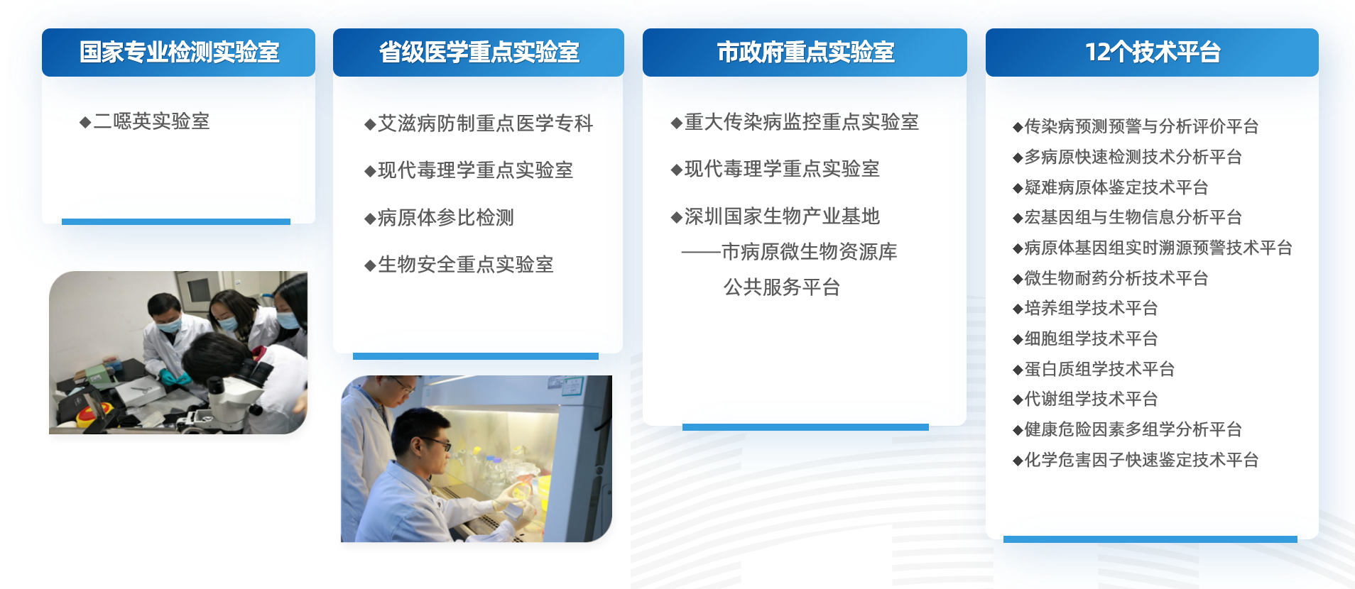 深圳市疾病預防控制中心(網(wǎng)上辦事大廳)