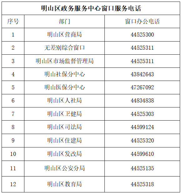 本溪市明山區(qū)政務(wù)服務(wù)中心