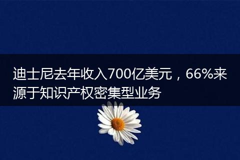 迪士尼去年收入700億美元，66%來源于知識產權密集型業(yè)務